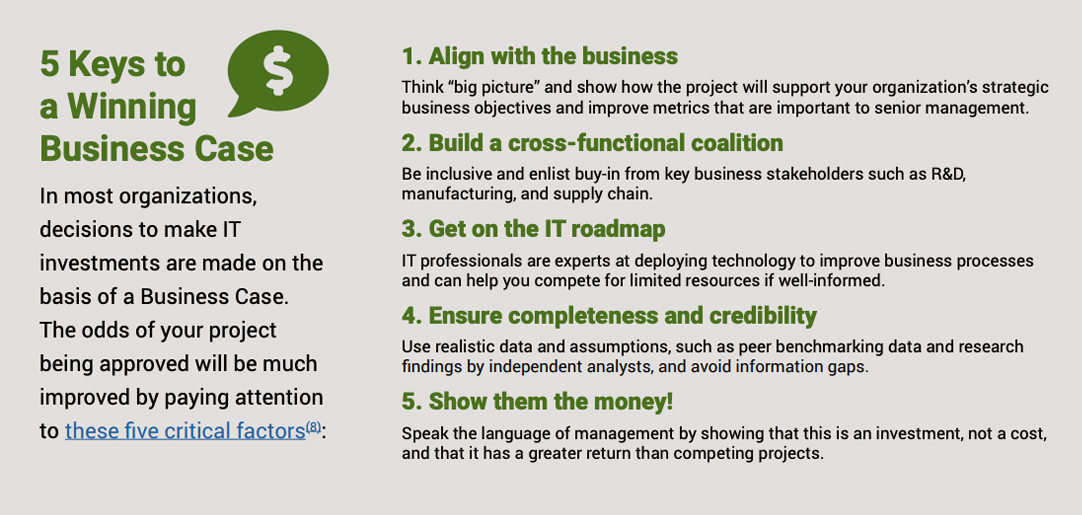how to pick the best EHS software business case